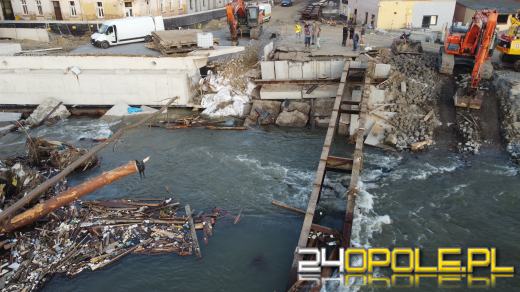 Województwo Opolskie: Ponad dwa miliardy złotych w stratach