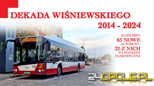 Dekada Wiśniewskiego, czyli podsumowanie 10 lat prezydentury miasta