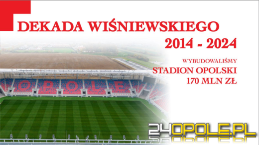 Dekada Wiśniewskiego, czyli podsumowanie 10 lat prezydentury miasta