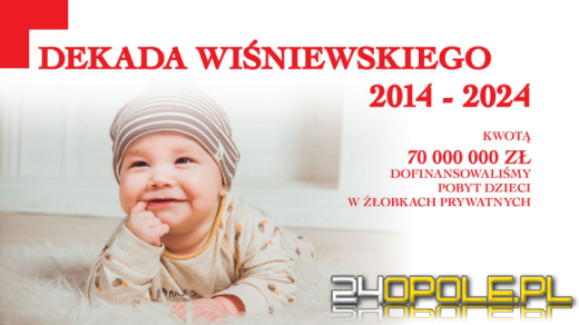 Dekada Wiśniewskiego, czyli podsumowanie 10 lat prezydentury miasta