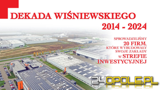 Dekada Wiśniewskiego, czyli podsumowanie 10 lat prezydentury miasta