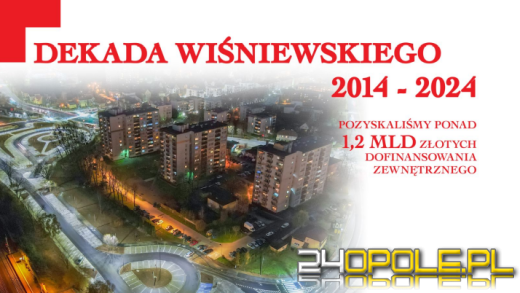 Dekada Wiśniewskiego, czyli podsumowanie 10 lat prezydentury miasta