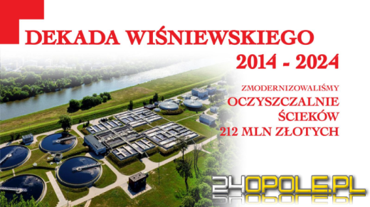 Dekada Wiśniewskiego, czyli podsumowanie 10 lat prezydentury miasta