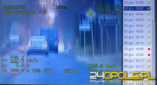 Nie ma taryfy ulgowej dla nieodpowiedzialnych kierowców. 12 zatrzymanych praw jazdy (WIDEO)