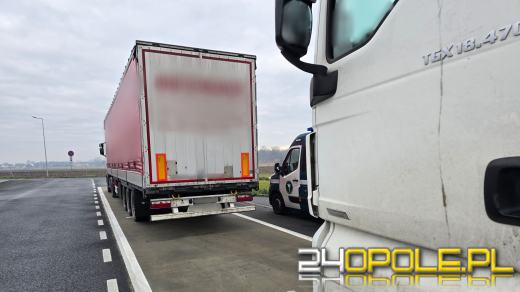 Ujawniona manipulacja i brak zezwolenia