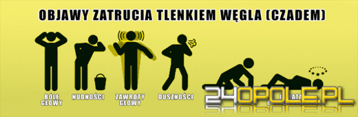 11-letnia bohaterka z Starego Olesna uratowała młodsze rodzeństwo przed zaczadzeniem