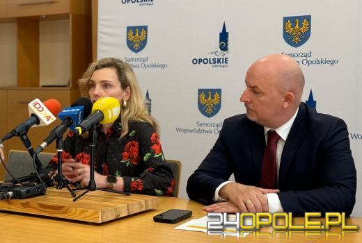 890 tysięcy złotych na projekty dla organizacji wiejskich