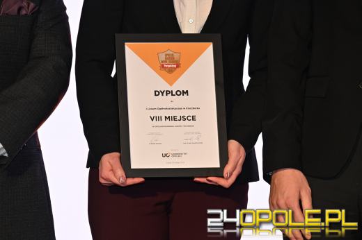 Gala Opolskich Perspektyw 2025. Najlepsze szkoły średnie w województwie nagrodzone