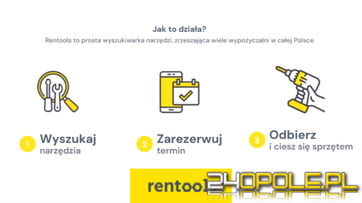 Wynajmij narzędzia ogrodnicze na miarę Twoich potrzeb, już teraz!