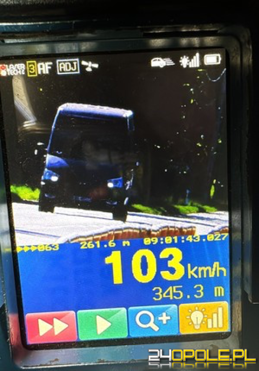 Długi weekend majowy w statystykach policyjnych