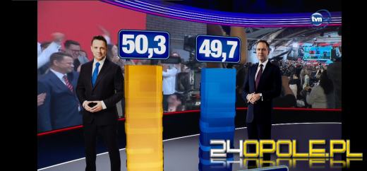 Rafał Trzaskowski wygrywa II turę wyborów prezydenckich według sondażu exit poll