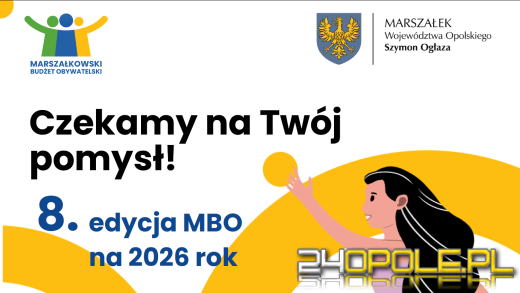 3 miliony zł do rozdysponowania na różne inicjatywy. Spróbuj swoich sił