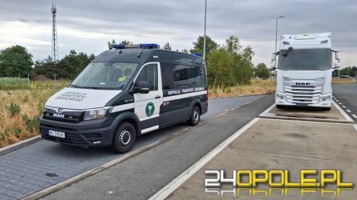 Przekroczona pojemność zbiorników paliwa i brak ważnego kodu 95