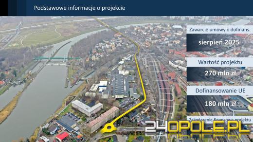 Nowy most przez Odrę coraz bliżej! Opole otrzyma 180 mln zł z UE na budowę trasy średnicowej