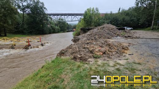 Rok po powodzi na Opolszczyźnie: bilans strat i postęp odbudowy