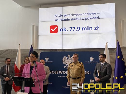 Opolszczyzna rok po powodzi. Podsumowanie działań i rządowego wsparcia