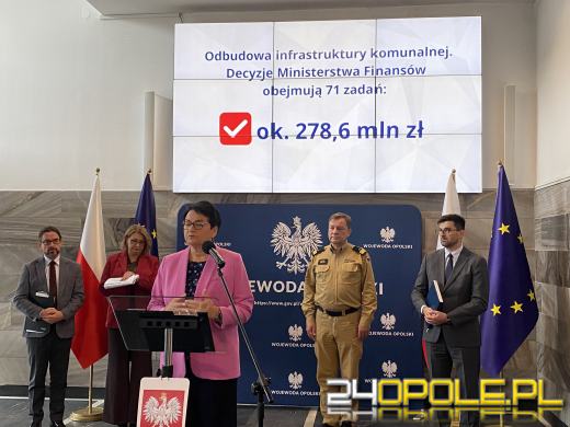 Opolszczyzna rok po powodzi. Podsumowanie działań i rządowego wsparcia