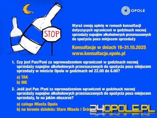 Czy w Opolu będzie trudniej kupić alkohol? Miasto prowadzi konsultacje