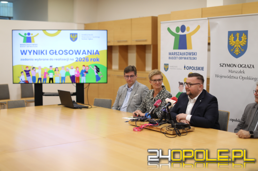Rekordowe głosowanie i nowe pomysły. Znamy wyniki 8. edycji MBO