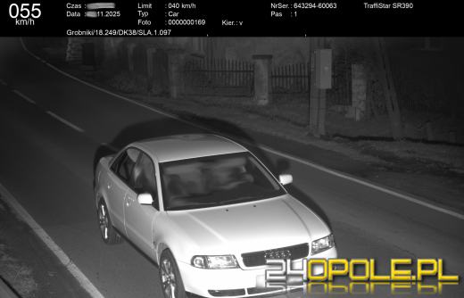 Nowy fotoradar na DK38 w woj. opolskim ma poprawić bezpieczeństwo