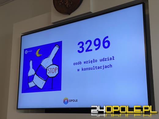Noc bez procentów? Opolanie wyrazili swoje zdanie 