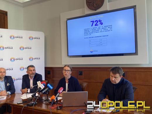 Noc bez procentów? Opolanie wyrazili swoje zdanie 