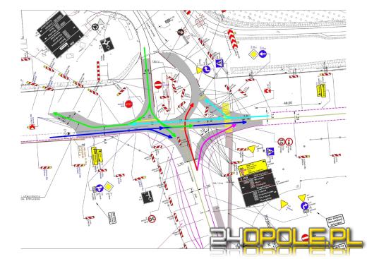 Od jutra nowy etap organizacji ruchu na węźle obwodnicy i ul. Partyzanckiej