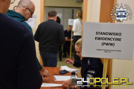 Dwudniowe manewry "EGIDA-25". Rezerwiści doskonalili umiejętności