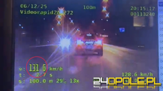 Policjanci przeprowadzili 120 kontroli podczas spotu motoryzacyjnego w Opolu