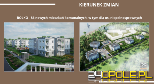 Zmiany w polityce mieszkaniowej Opola. Nowe zasady przydziału lokali i kolejne inwestycje
