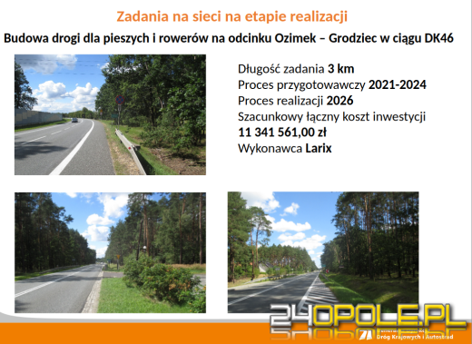 GDDKiA podsumowuje: intensywny czas dla inwestycji drogowych w regionie