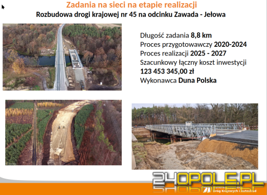 GDDKiA podsumowuje: intensywny czas dla inwestycji drogowych w regionie