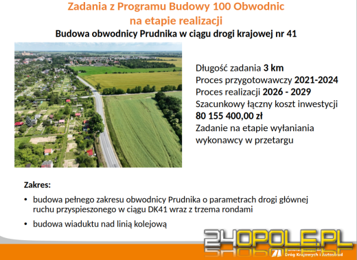 GDDKiA podsumowuje: intensywny czas dla inwestycji drogowych w regionie