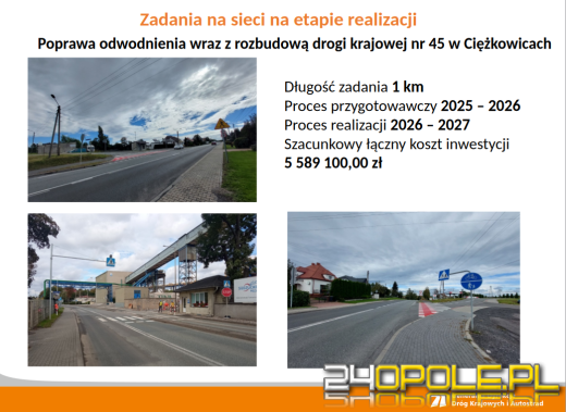 GDDKiA podsumowuje: intensywny czas dla inwestycji drogowych w regionie