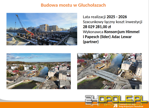 GDDKiA podsumowuje: intensywny czas dla inwestycji drogowych w regionie