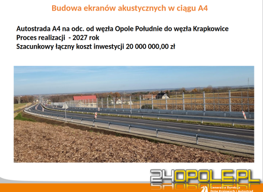 GDDKiA podsumowuje: intensywny czas dla inwestycji drogowych w regionie