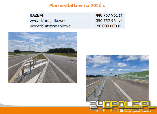 GDDKiA podsumowuje: intensywny czas dla inwestycji drogowych w regionie