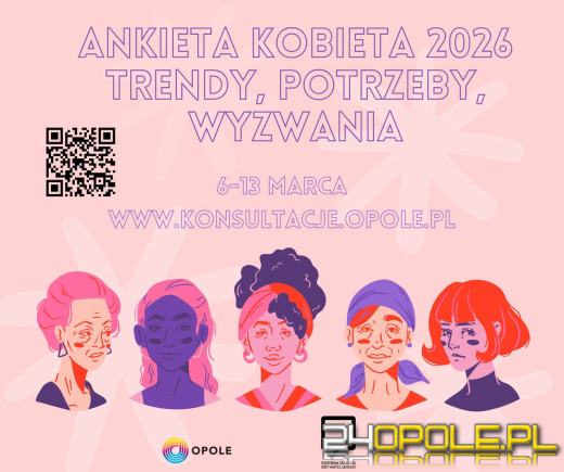 Miasto pyta mieszkanki o potrzeby i wyzwania. Trwa ankieta "Kobieta 2026"