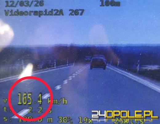 Nowe przepisy już działają. Dwie szybkie jazdy i natychmiastowa utrata prawa jazdy