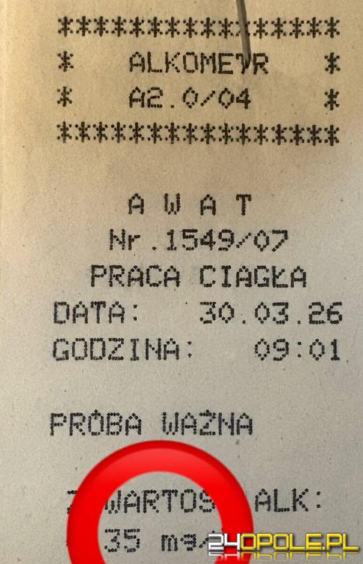 Alkohol za kierownicą. Policyjne dane z powiatu kluczborskiego są zatrważające
