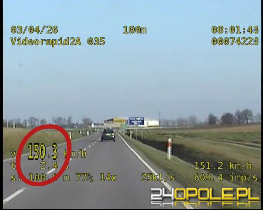 Nowe przepisy w praktyce. Straciła prawo jazdy poza obszarem zabudowanym