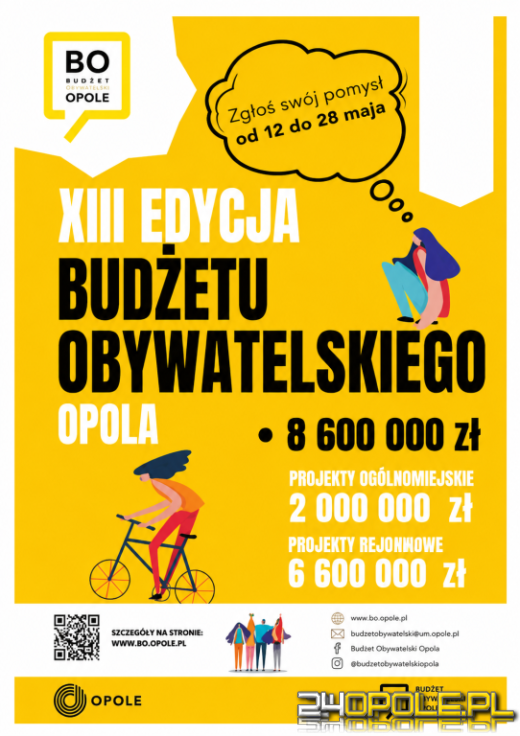 Mieszkańcy mają czas tylko do dziś. Miliony złotych czekają na ich pomysły