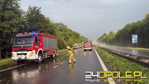 Bilans burzy w powiecie strzeleckim. Dwa budynki wyłączone z użytkowania