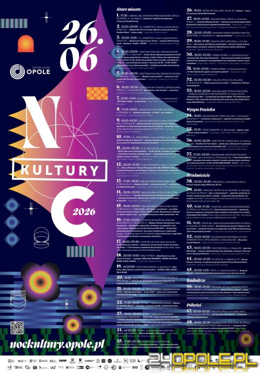 Coraz bliżej Noc Kultury. Sprawdź, co przygotowano w Opolu