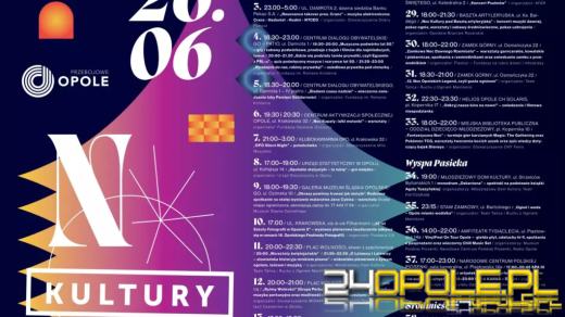Noc Kultury z blisko 50 wydarzeniami. Sprawdź szczegółowy program
