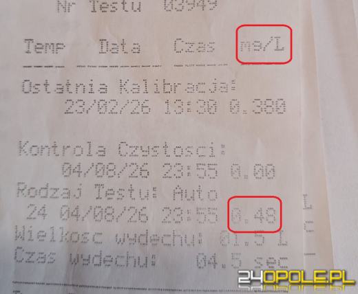 16-latka jechała mikrosamochodem po alkoholu. Miała blisko promil