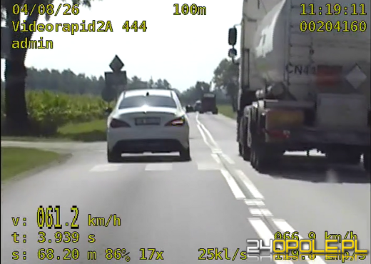 35 punktów karnych i kilka tysięcy mandatu w kilka sekund