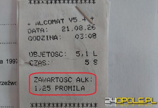 Młody kierowca pod wpływem alkoholu zatrzymany dzięki wzorowej reakcji świadka