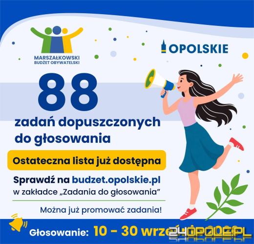 Ruszyło głosowanie w Marszałkowskim Budżecie Obywatelskim