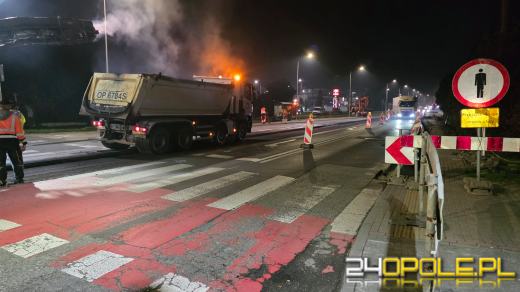 Ropoczął się remont skrzyżowania Ozimskiej, Częstochowskiej, Witosa i Tysiąclecia